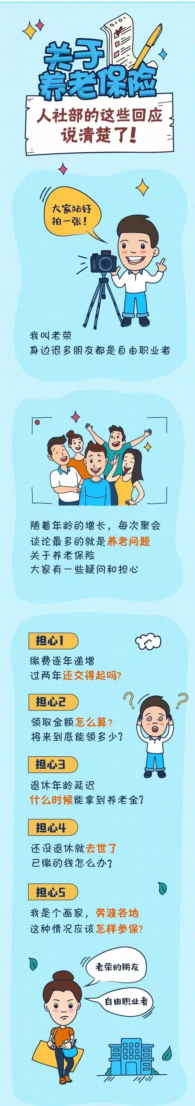 養(yǎng)老金能領(lǐng)多少？異地參保怎么辦？人社部的回應(yīng)說清楚了!