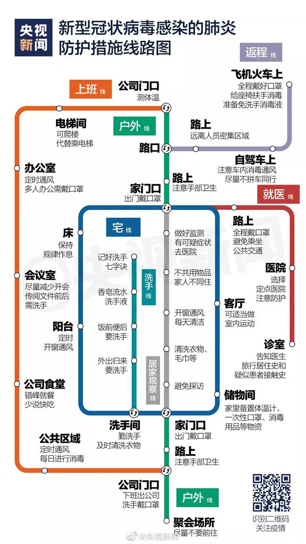 企業(yè)復(fù)工后辦公區(qū)哪里最高危？辦公區(qū)域防護(hù)手冊來了